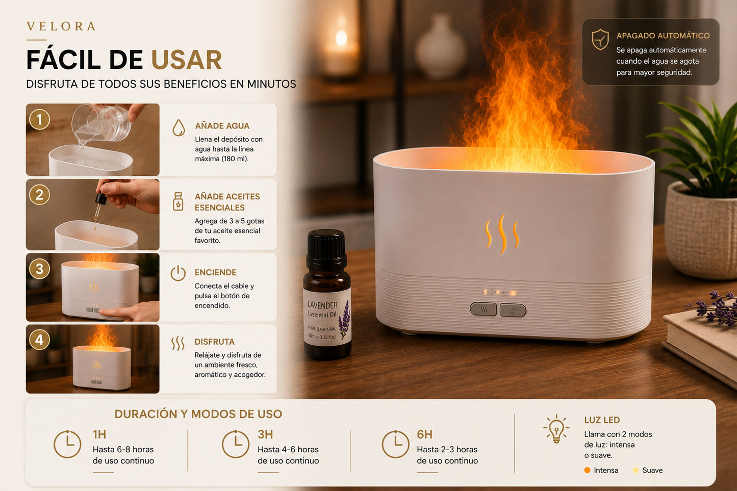 Difusor de Aceites Esenciales LED Humidificador