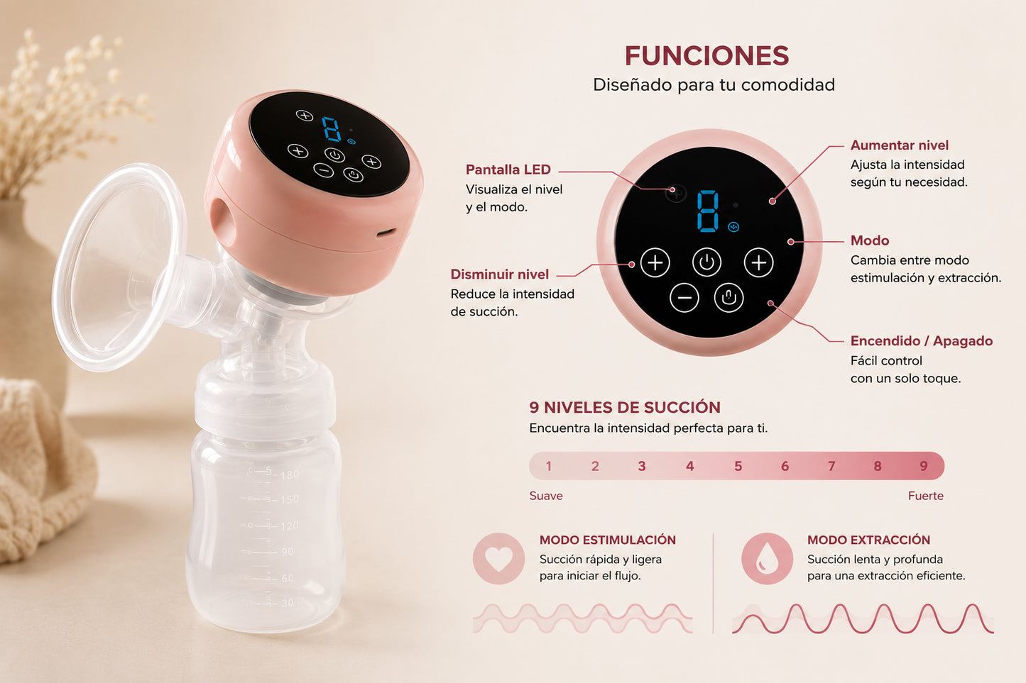 Extractor de leche eléctrico