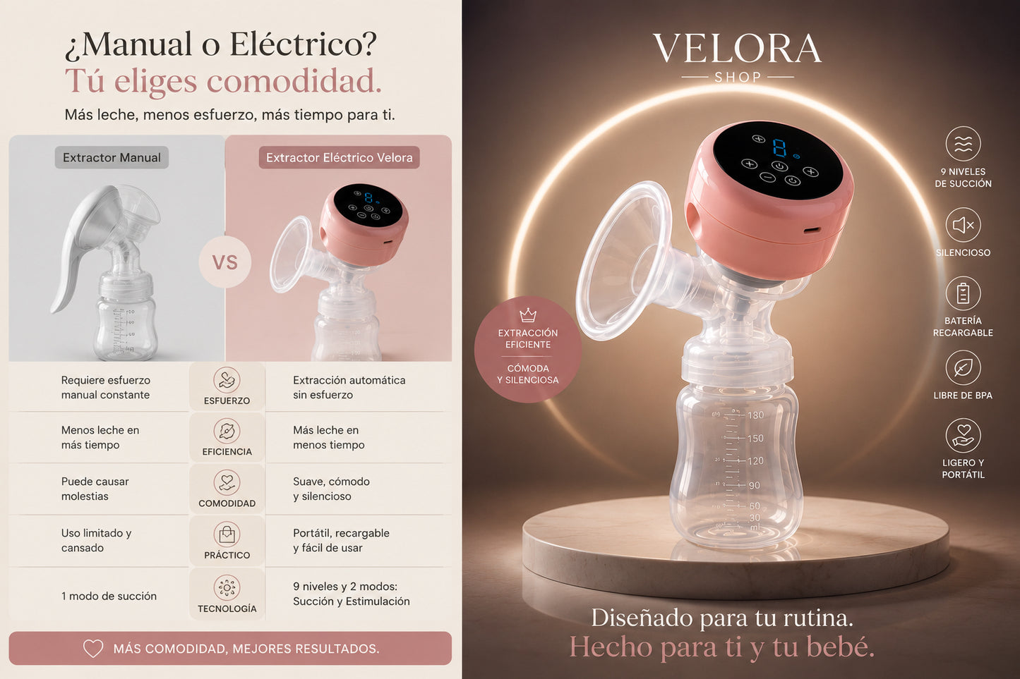 Extractor de leche eléctrico